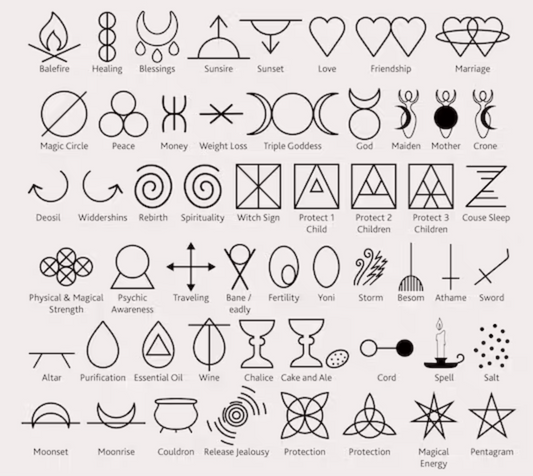 Wicca: Guía completa sobre la religión neopagana moderna